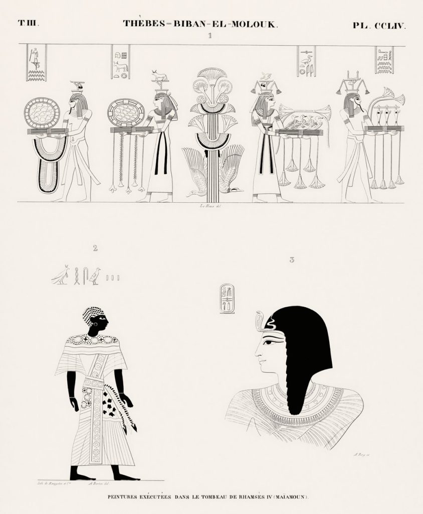 Objects and Figures (plate)