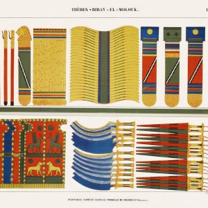 Textile and Ornament Patterns (plate)